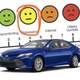 Illustration for article titled The 2019 Toyota Camry Hybrid Can Actually Cause You Pain